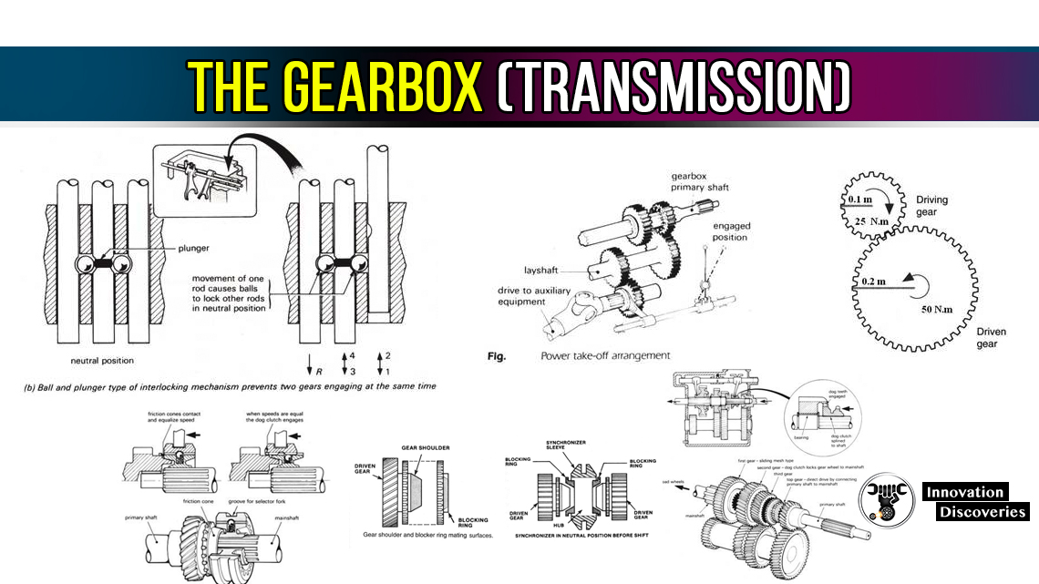 The Gearbox (Transmission)