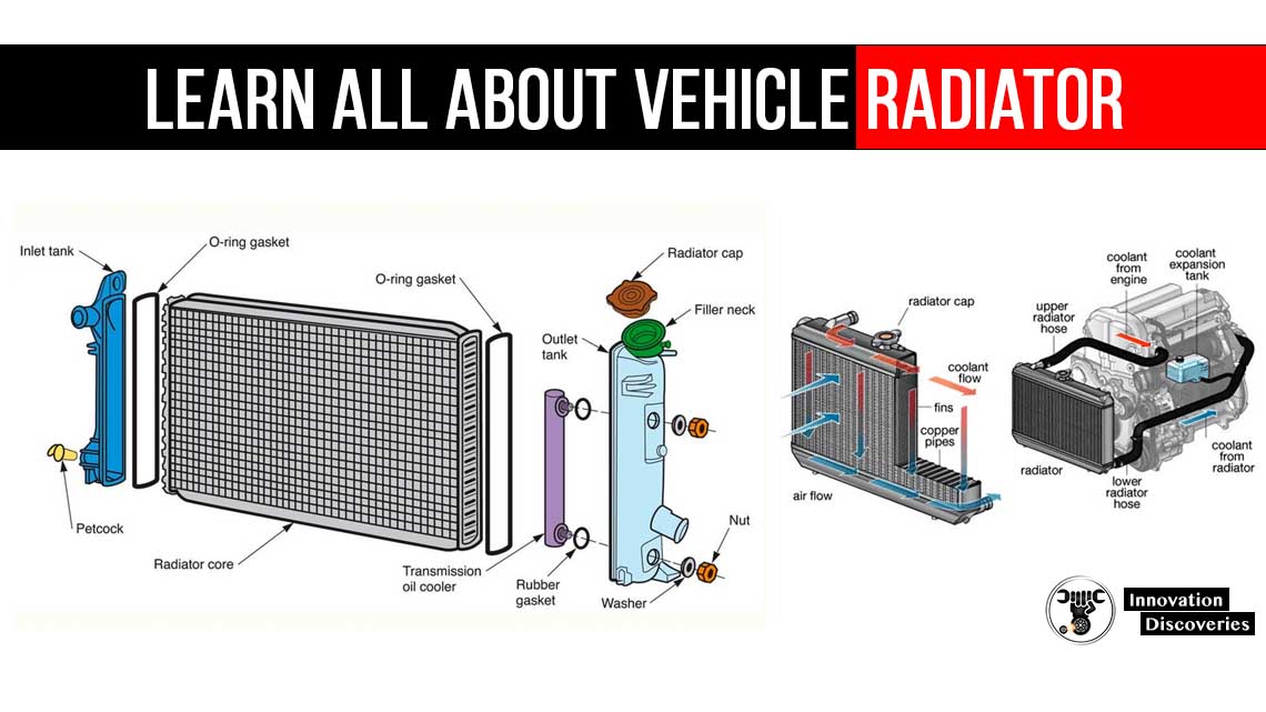 Learn All About Vehicle Radiator