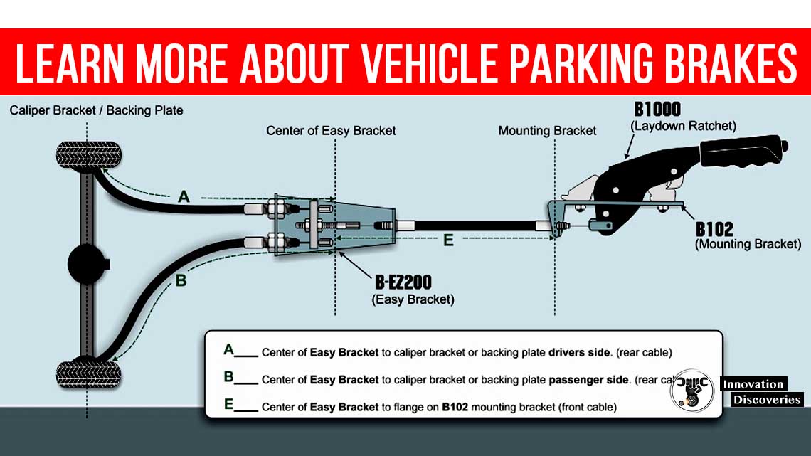 Learn More About Vehicle Parking Brakes
