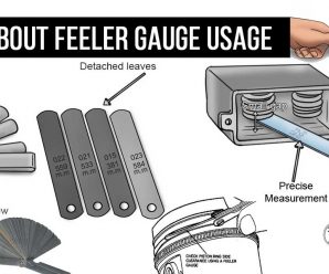 All About Feeler Gauge Usage