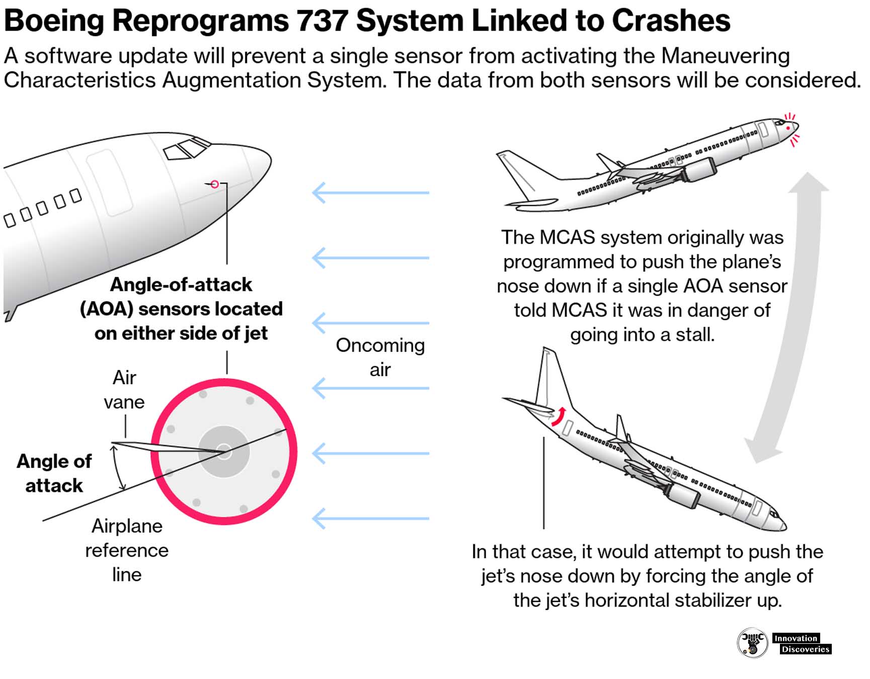 elt requirements for experimental aircraft