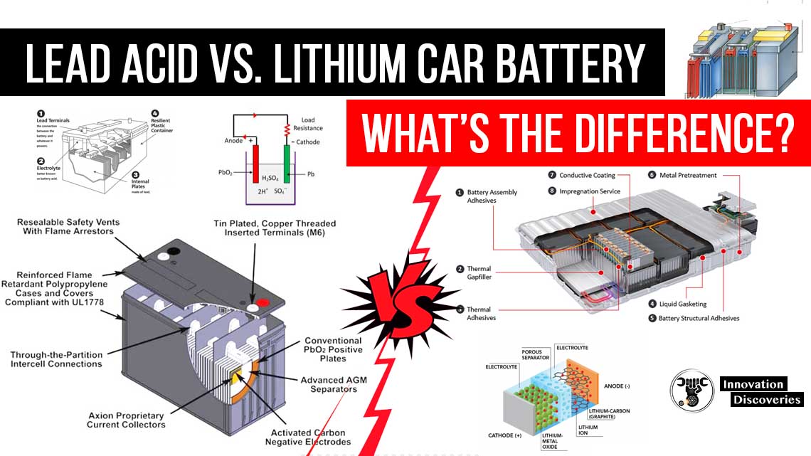 Lead Acid vs. Lithium Car Battery: What’s the Difference?