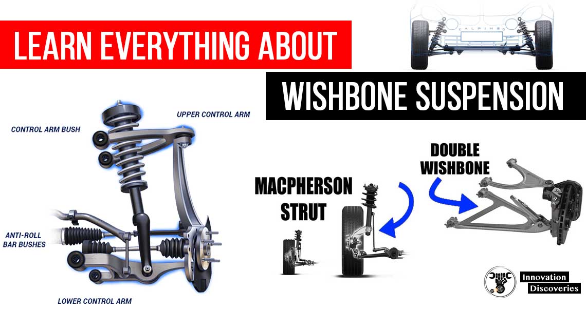 Learn Everything About Wishbone Suspension