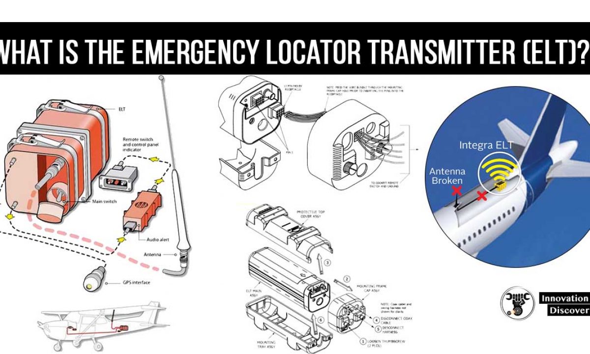 What Is The Emergency Locator Transmitter (Elt)?