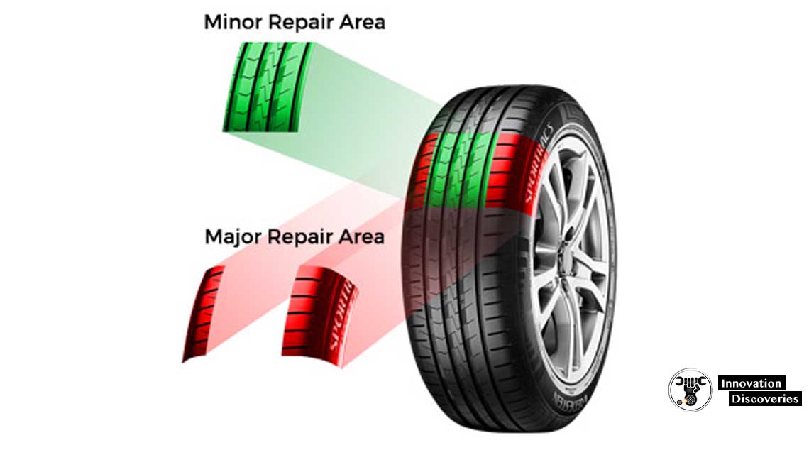 The Definitive Guide to Run Flat Tyres