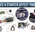 How does a starter affect your car?