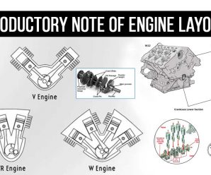 Introductory Note of Engine Layouts