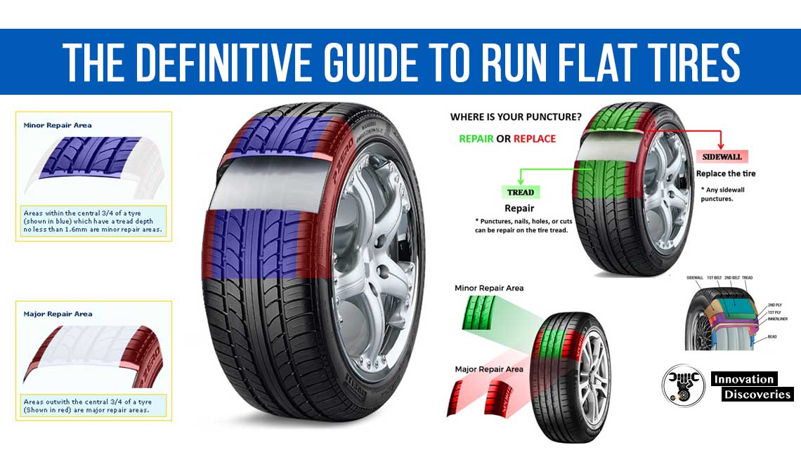 The Definitive Guide To Run Flat Tires