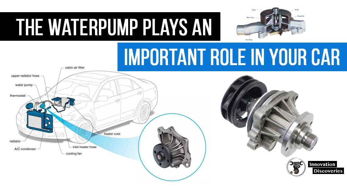 The Waterpump plays an important role in your Car