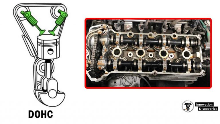 Mengenal Perbedaan Mesin Dohc Vs Sohc Mana Yang Lebih Baik Images