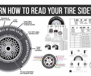 Learn How to Read Your Tire Sidewall