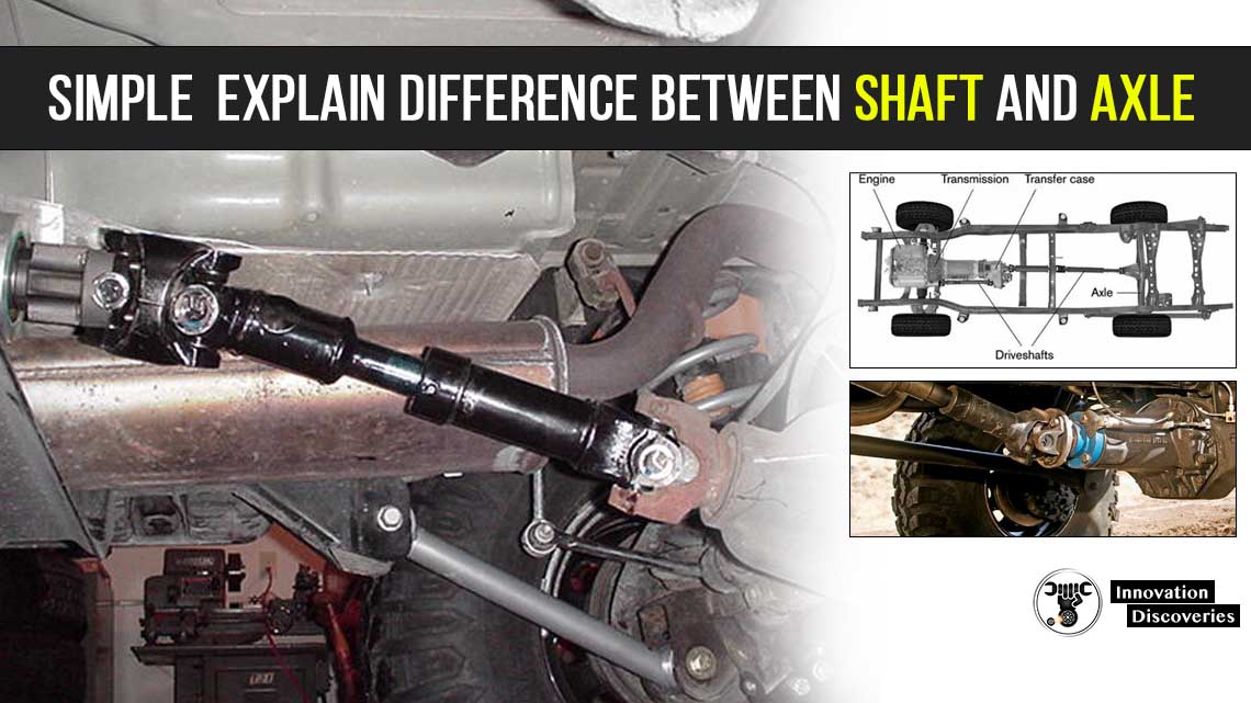 SIMPLE  EXPLAIN DIFFERENCE BETWEEN SHAFT AND AXLE