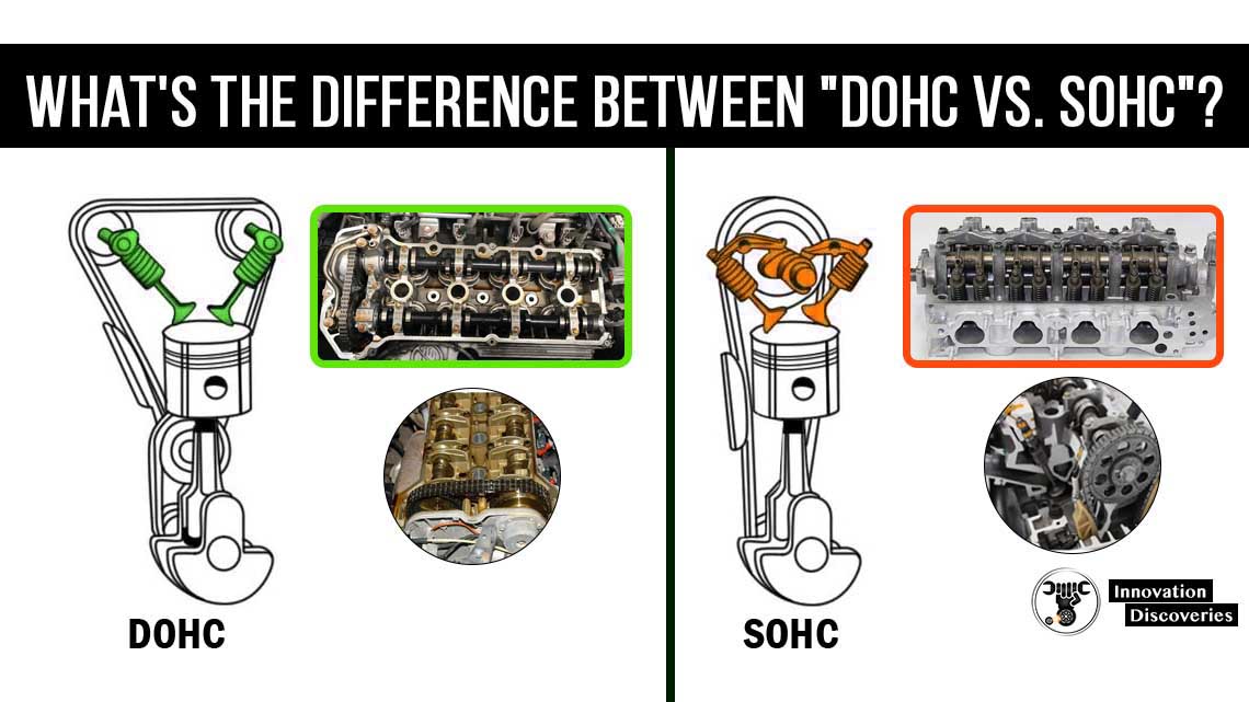 What's The Difference Between "DOHC Vs. SOHC"?