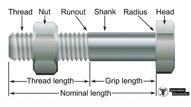 techanicalbooks-explaining-the-meaning-of-grade-written-on-bolt-head