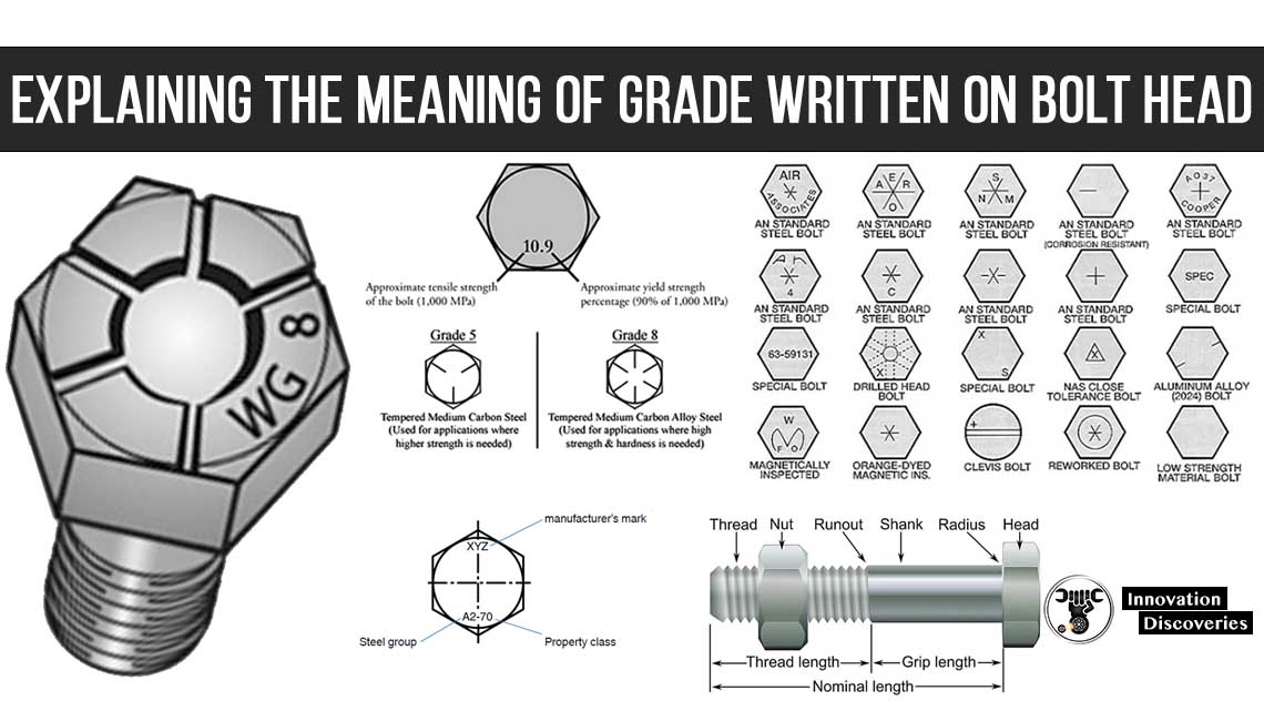 techanicalbooks-explaining-the-meaning-of-grade-written-on-bolt-head