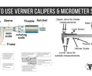 How to use Vernier Calipers & Micrometer Screw