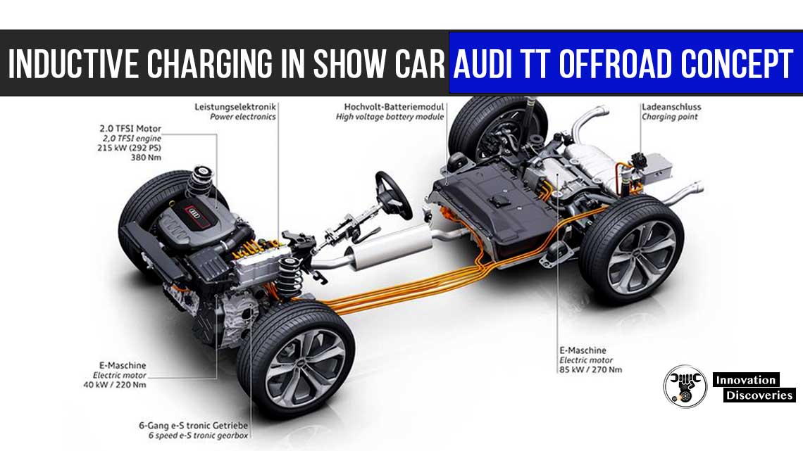 Inductive charging in show car Audi TT offroad concept