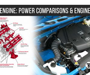 The V6 Engine: Power Comparisons & Engine Basics