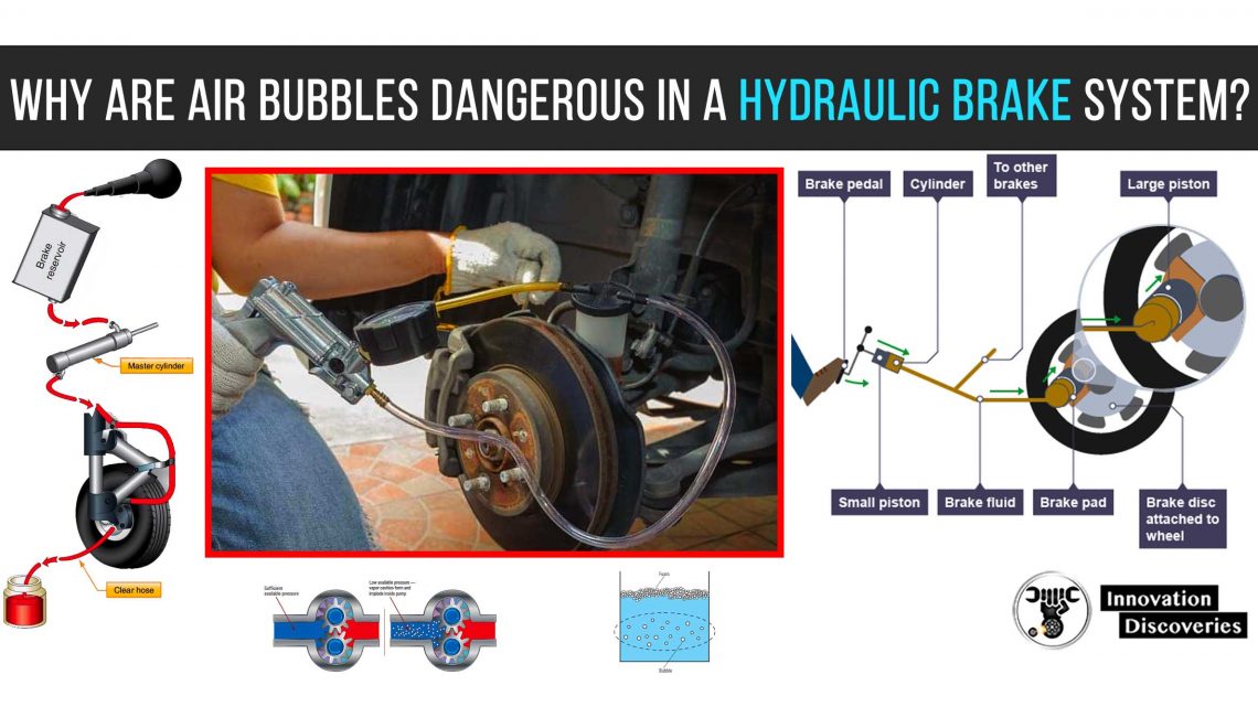 Why are air bubbles dangerous in a hydraulic brake system?