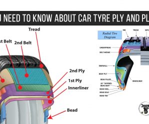 What You Need To Know About Car tire Ply and Ply Ratings