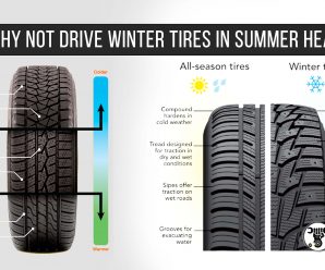 Why Not Drive Winter Tires In Summer Heat