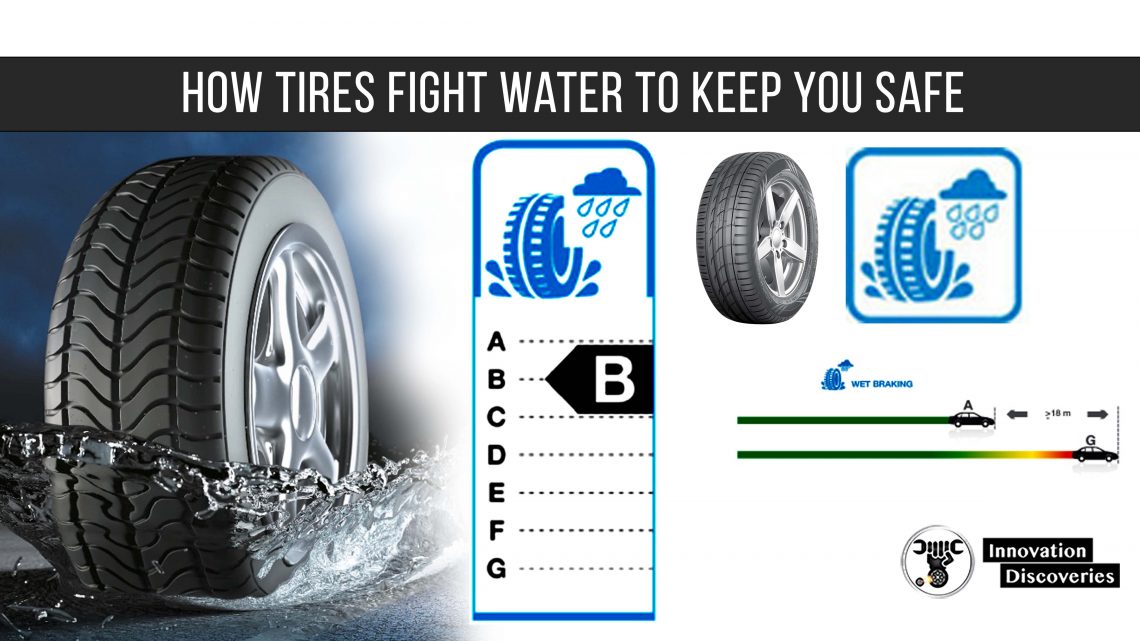 How Tires Fight Water to Keep You Safe