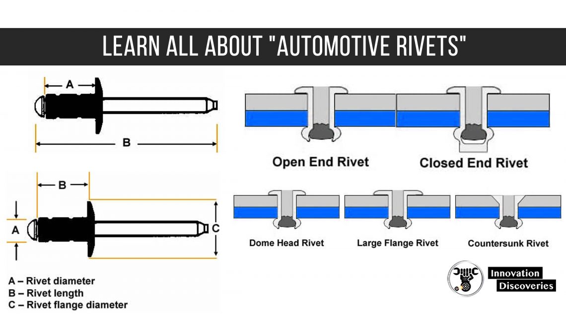 Learn All about "Automotive Rivets"