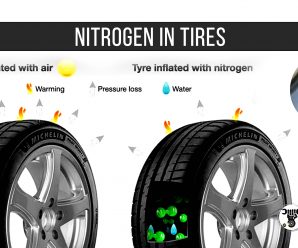 Nitrogen in Tires