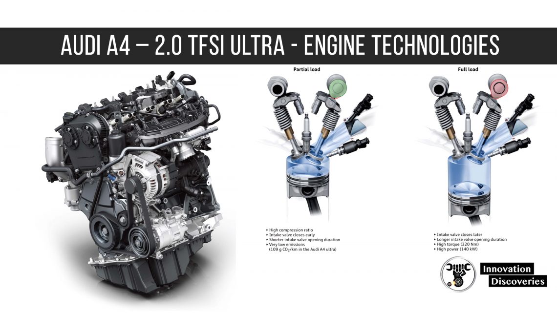 Audi A4 – 2.0 TFSI ultra - Engine technologies