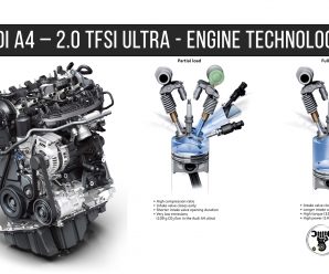 Audi A4 – 2.0 TFSI ultra – Engine Technologies
