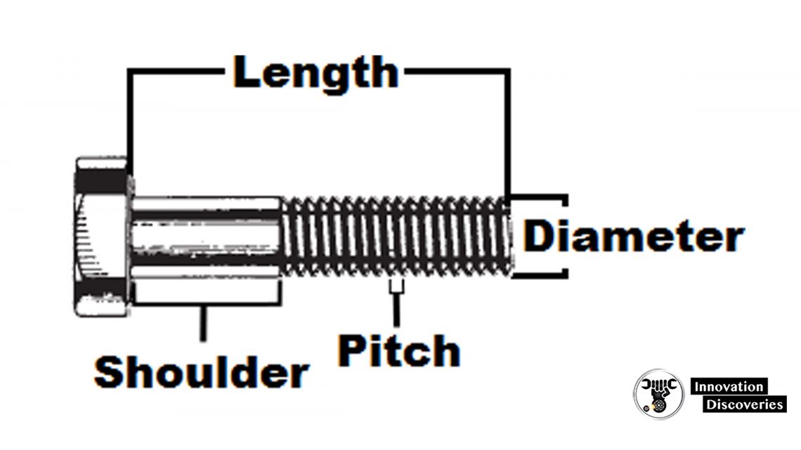 learn to read bolt specifications - Bolt Operation