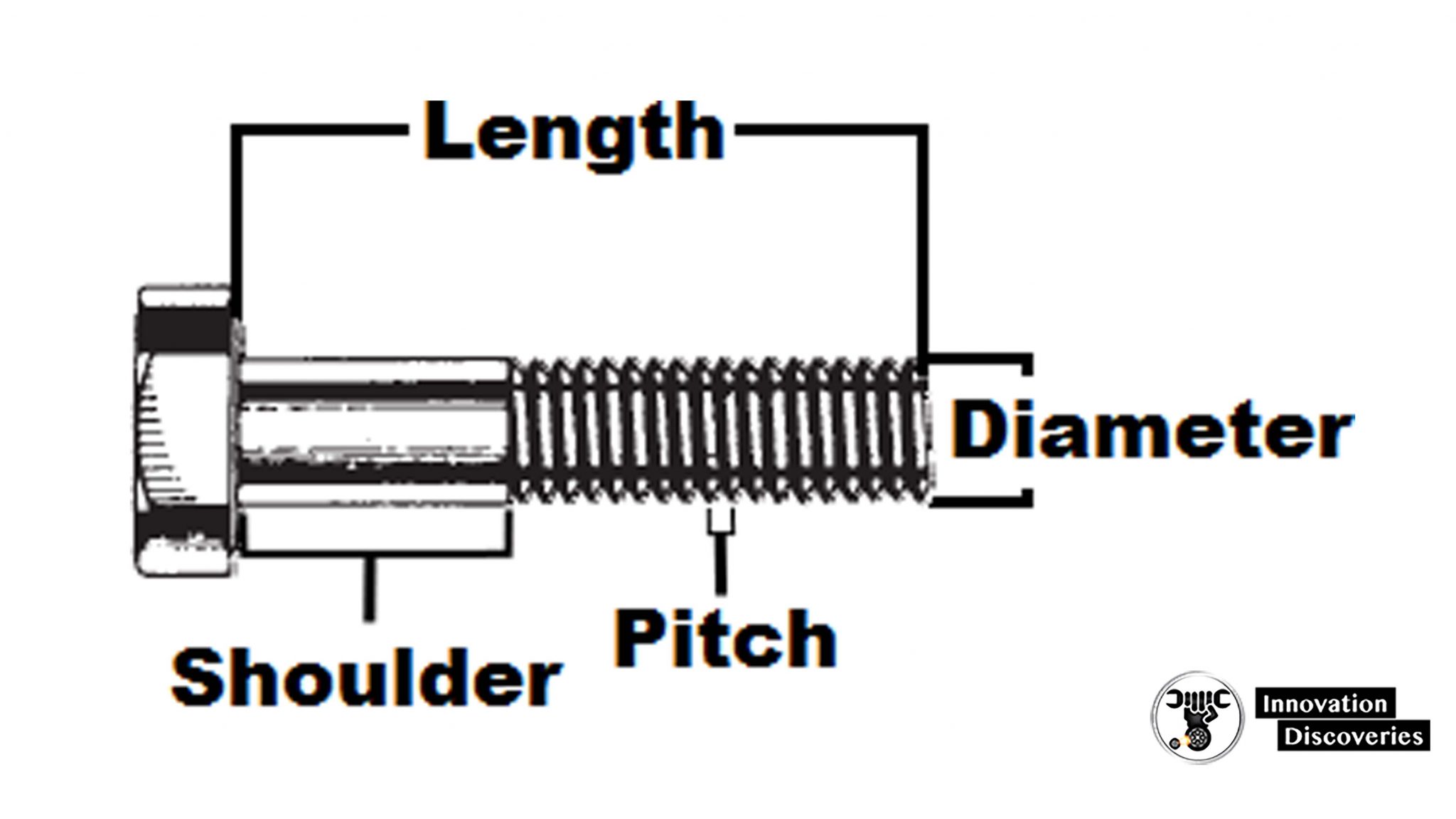 does-bolt-work-in-reading-at-dolly-orbison-blog