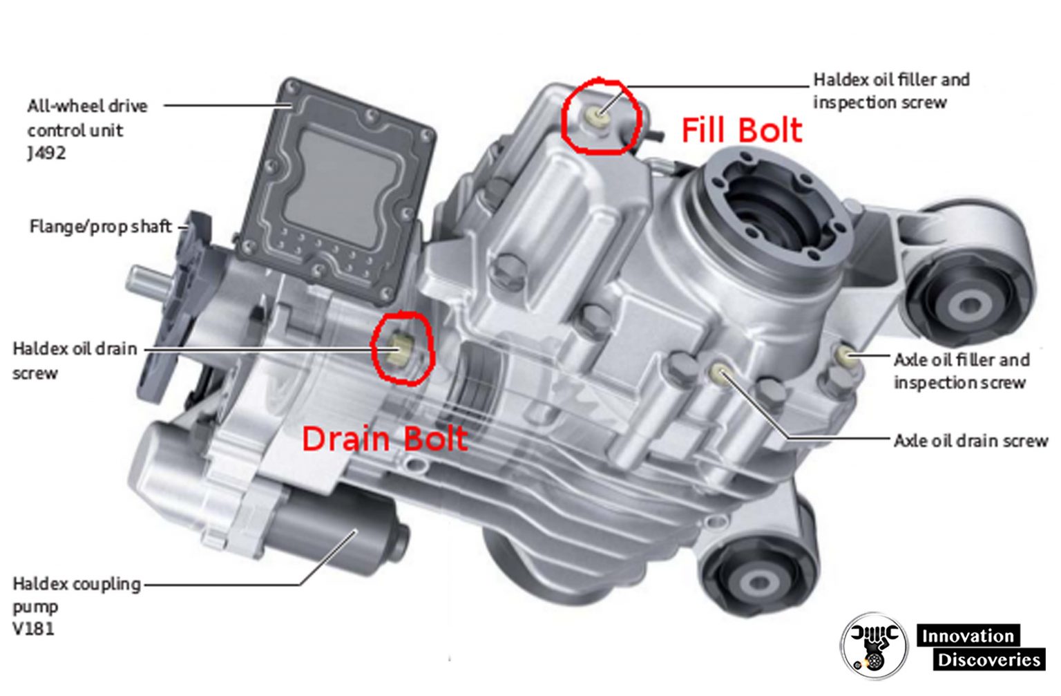 The Haldex All Wheel Drive System Everything You Need To Know