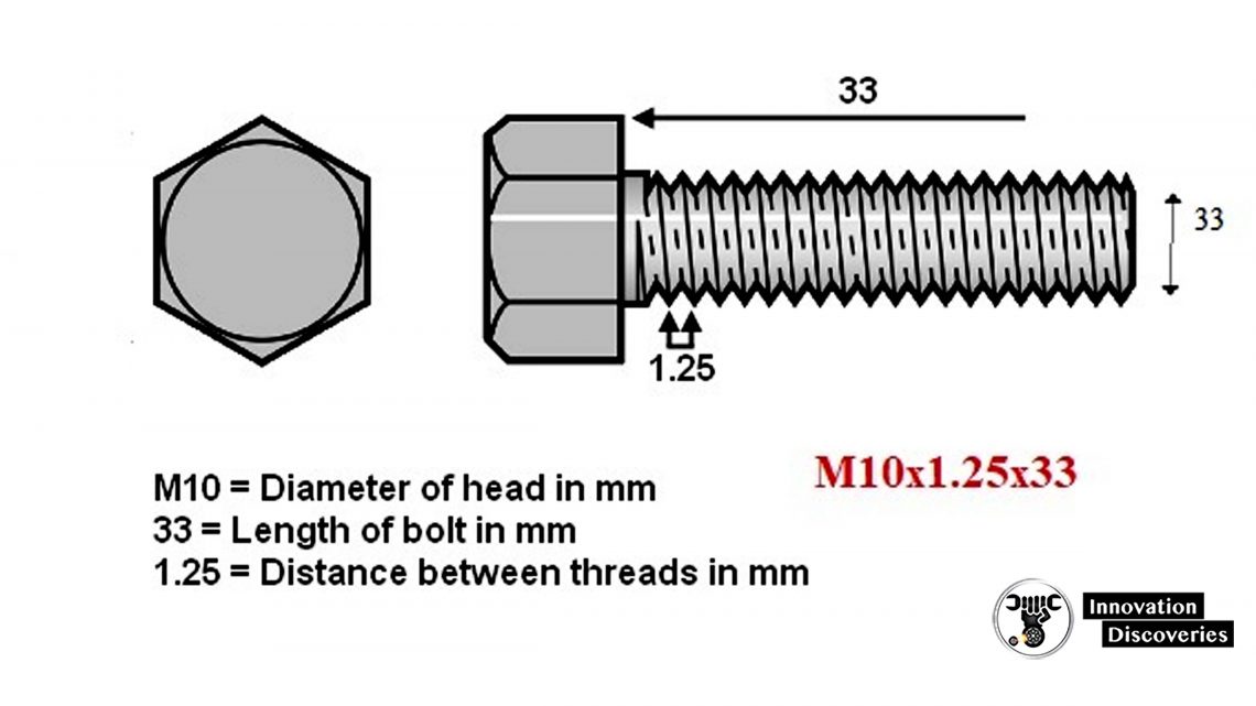 LEARN TO READ BOLT SPECIFICATIONS