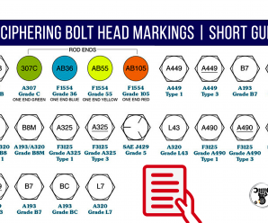 Deciphering Bolt Head Markings | Short Guide