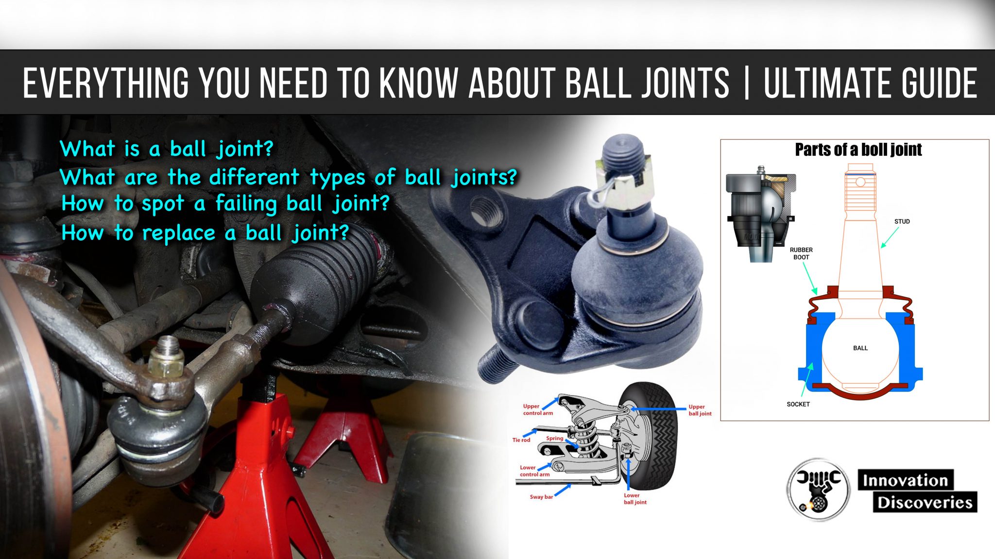 Everything You Need to Know About Ball Joints Ultimate Guide