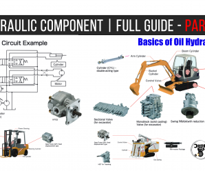 Hydraulic Component [ Full Guide – Part 01 ]