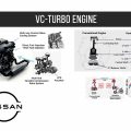 VC-Turbo Engine