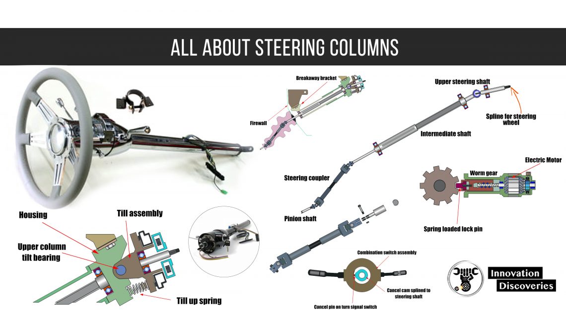 All About Steering Columns