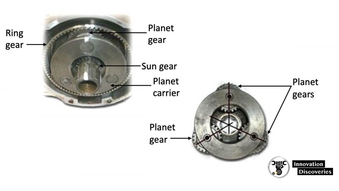 Planetary Gears