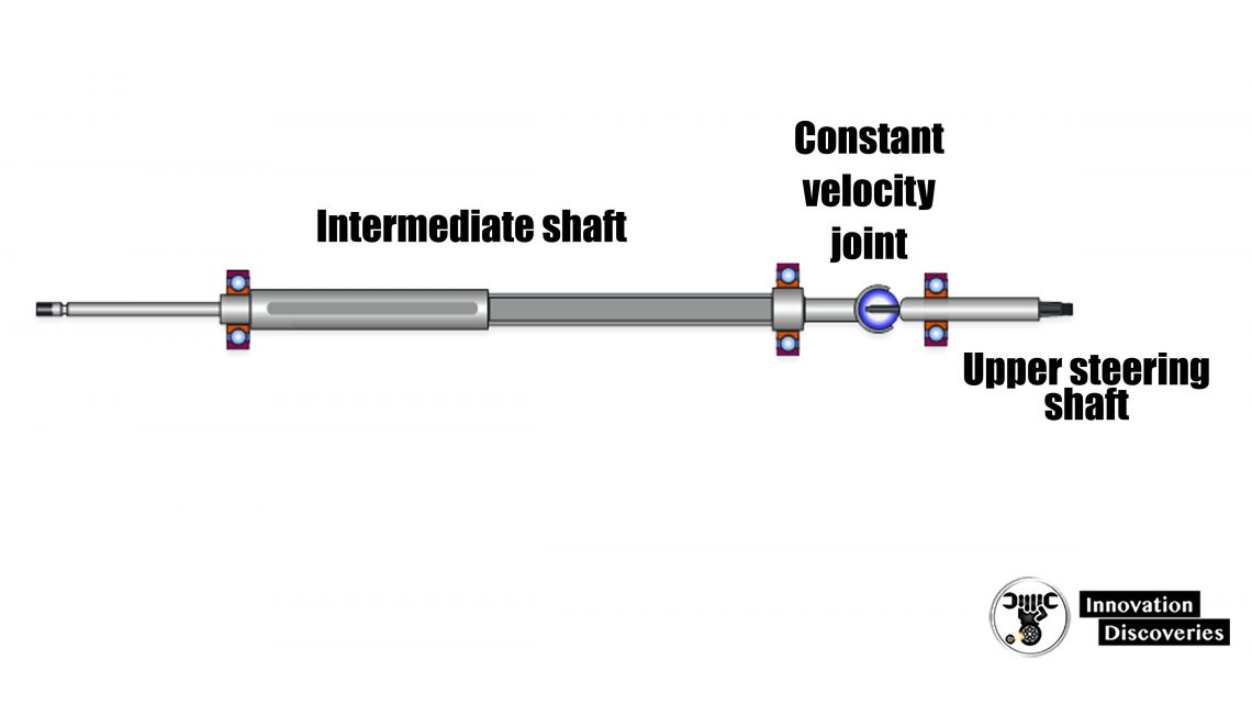 Steering shaft constant velocity joint