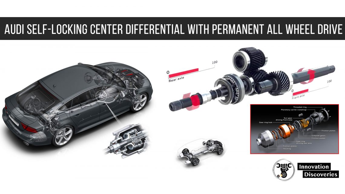 Audi Self-locking center differential