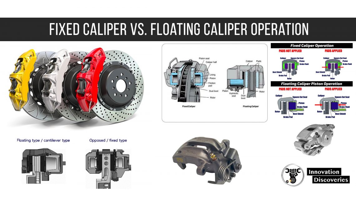 Fixed Caliper vs. Floating Caliper Operation