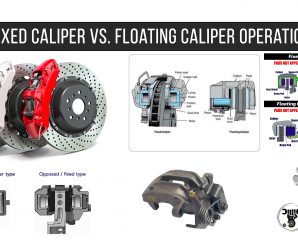 Fixed Caliper vs. Floating Caliper Operation