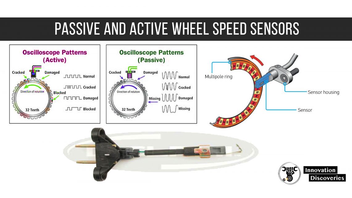 Passive and Active wheel speed sensors