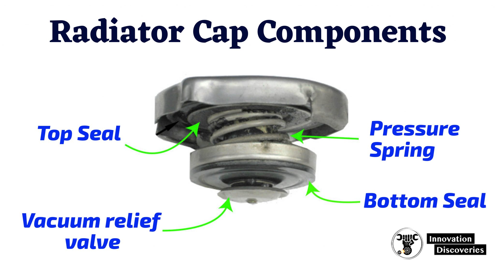 radiator cap diagram