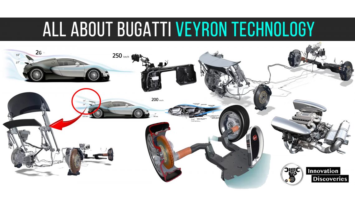 All about BUGATTI Veyron Technology