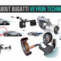 All about BUGATTI Veyron Technology