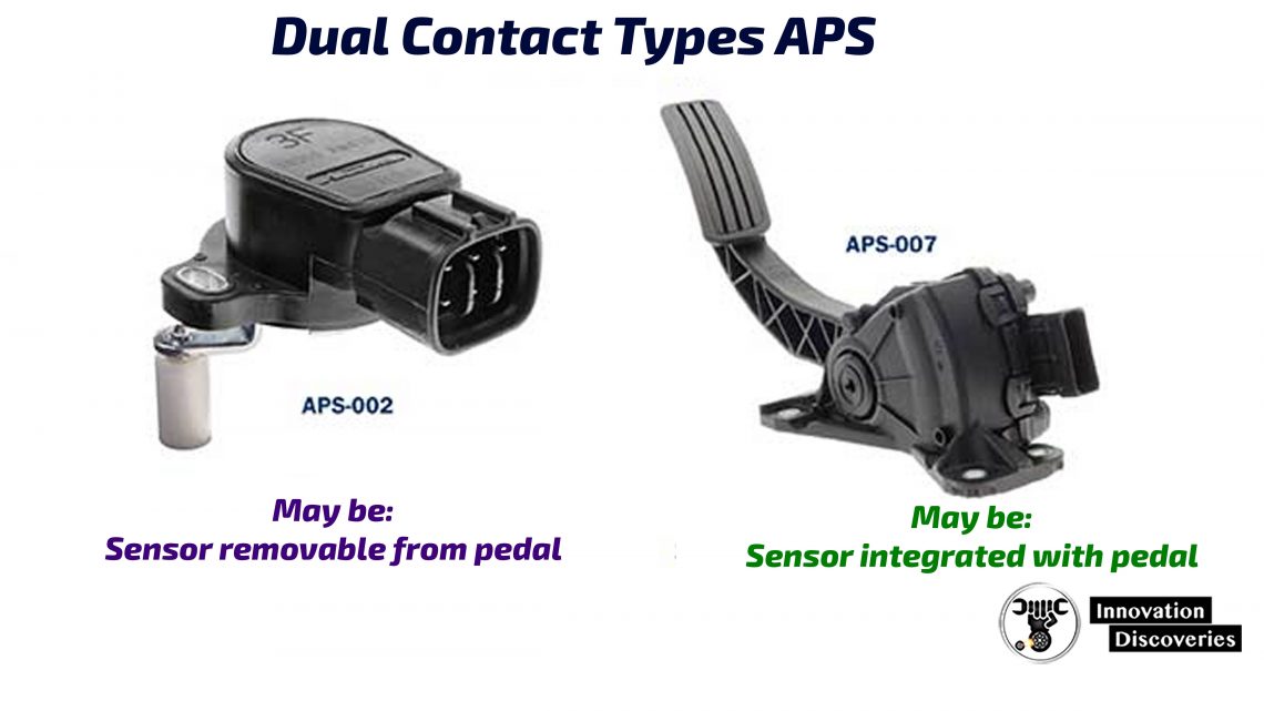 All you need to know about Accelerator Pedal Position Sensors (APPS)
