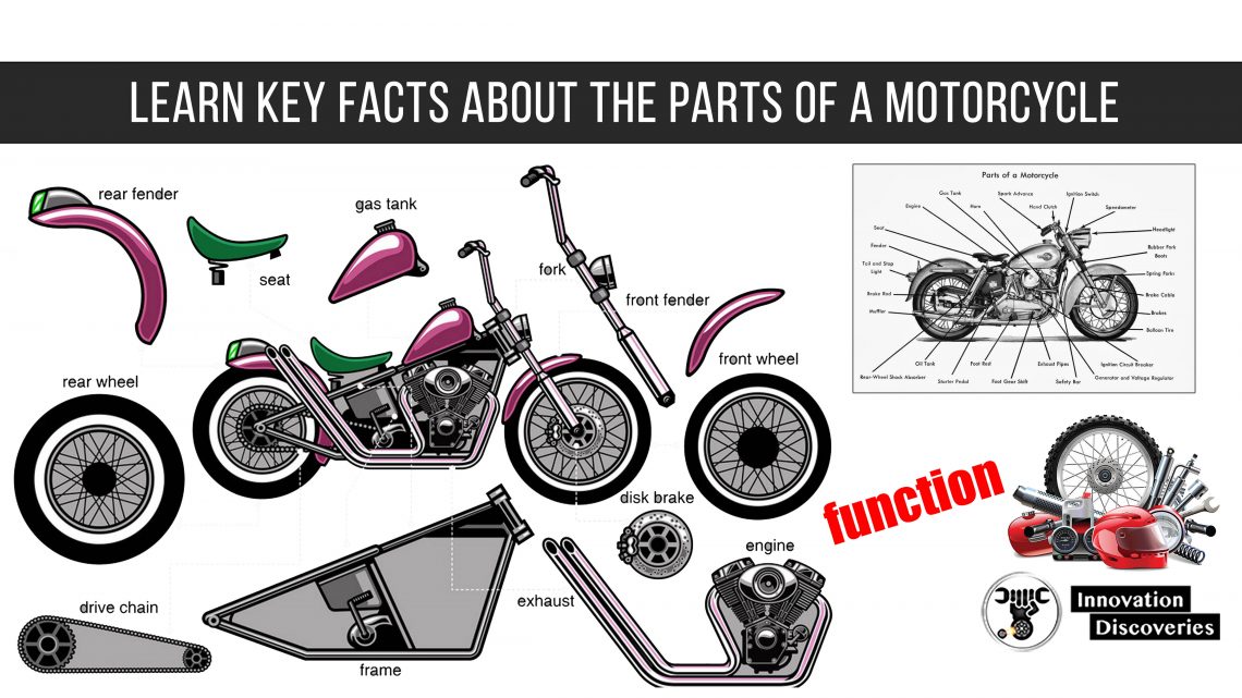 Learn Key Facts About The Parts Of A MotorcycleLearn Key Facts About The Parts Of A Motorcycle